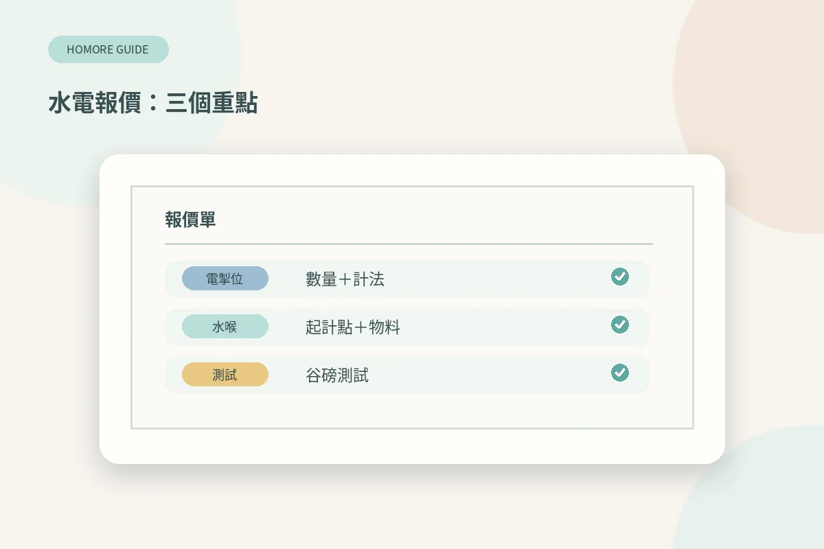 水電報價單要寫明電掣位計法、水喉起計點同谷磅測試