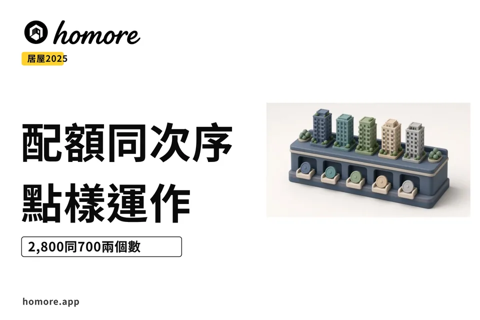 樂富客務中心選樓枱示意,枱面有五個屋苑模型同排隊號碼牌(示意圖)