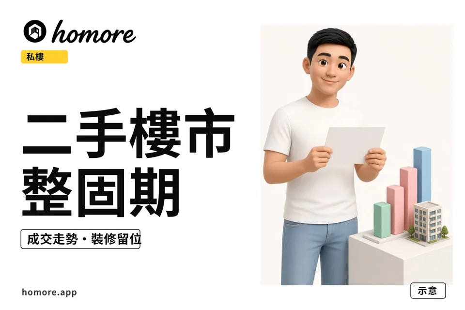 業主睇住細樓模型同成交走勢示意圖，旁邊有棒圖（示意圖）