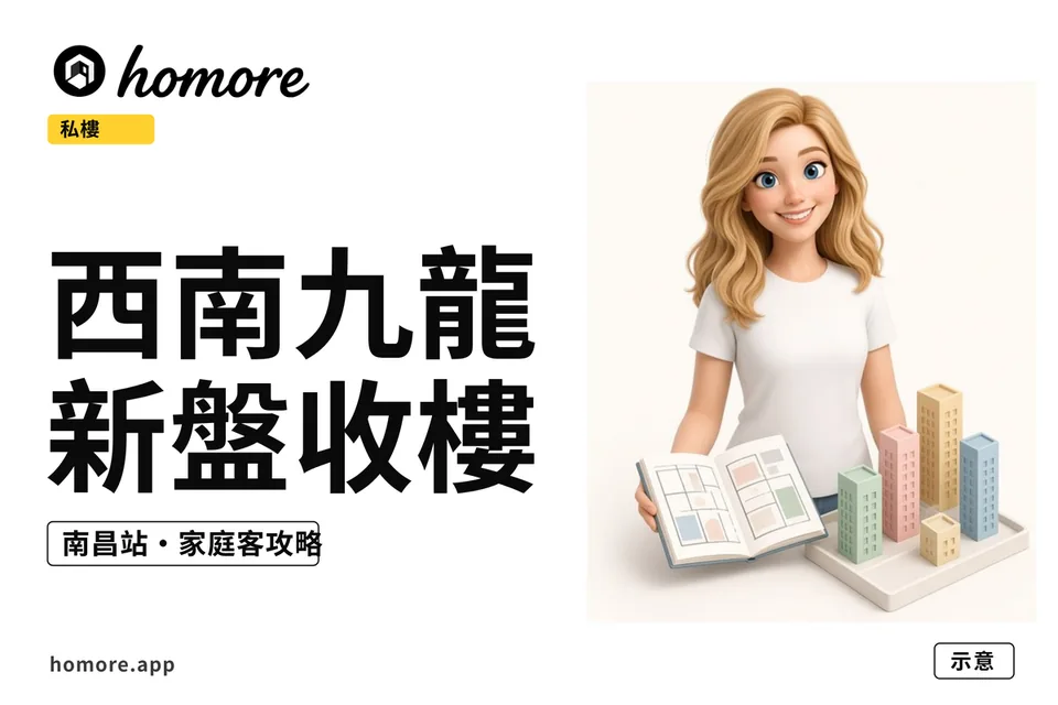 業主介紹四座新盤模型同平面圖冊（示意圖）