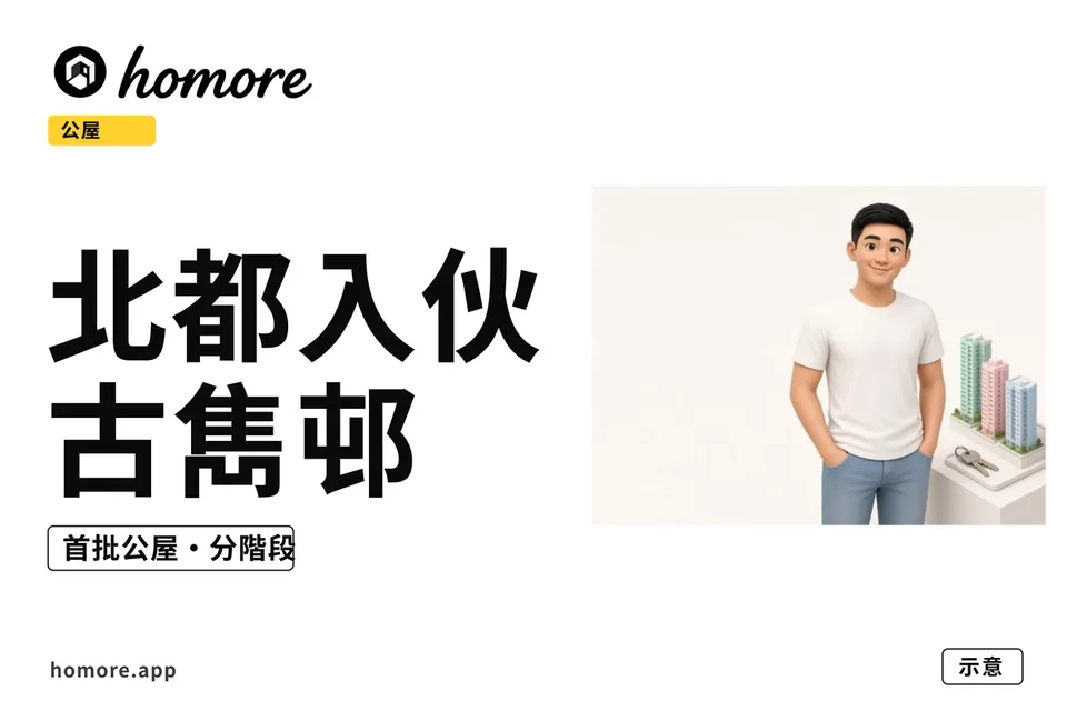 業主企喺三座新邨模型同鎖匙旁邊（示意圖）