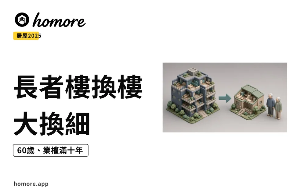 兩個大小唔同嘅居屋單位模型示意,中間有箭嘴同一對長者嘅剪影(示意圖)
