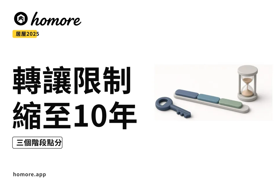 居屋單位鎖匙同時間軸示意,時間軸分成三段(示意圖)
